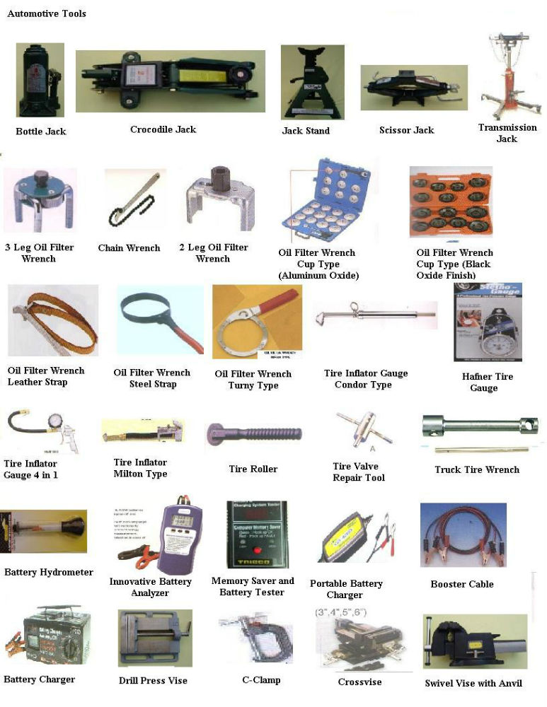 Automotive tools 1